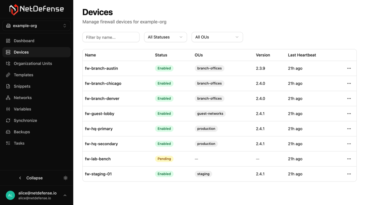 Devices list in NDWeb
