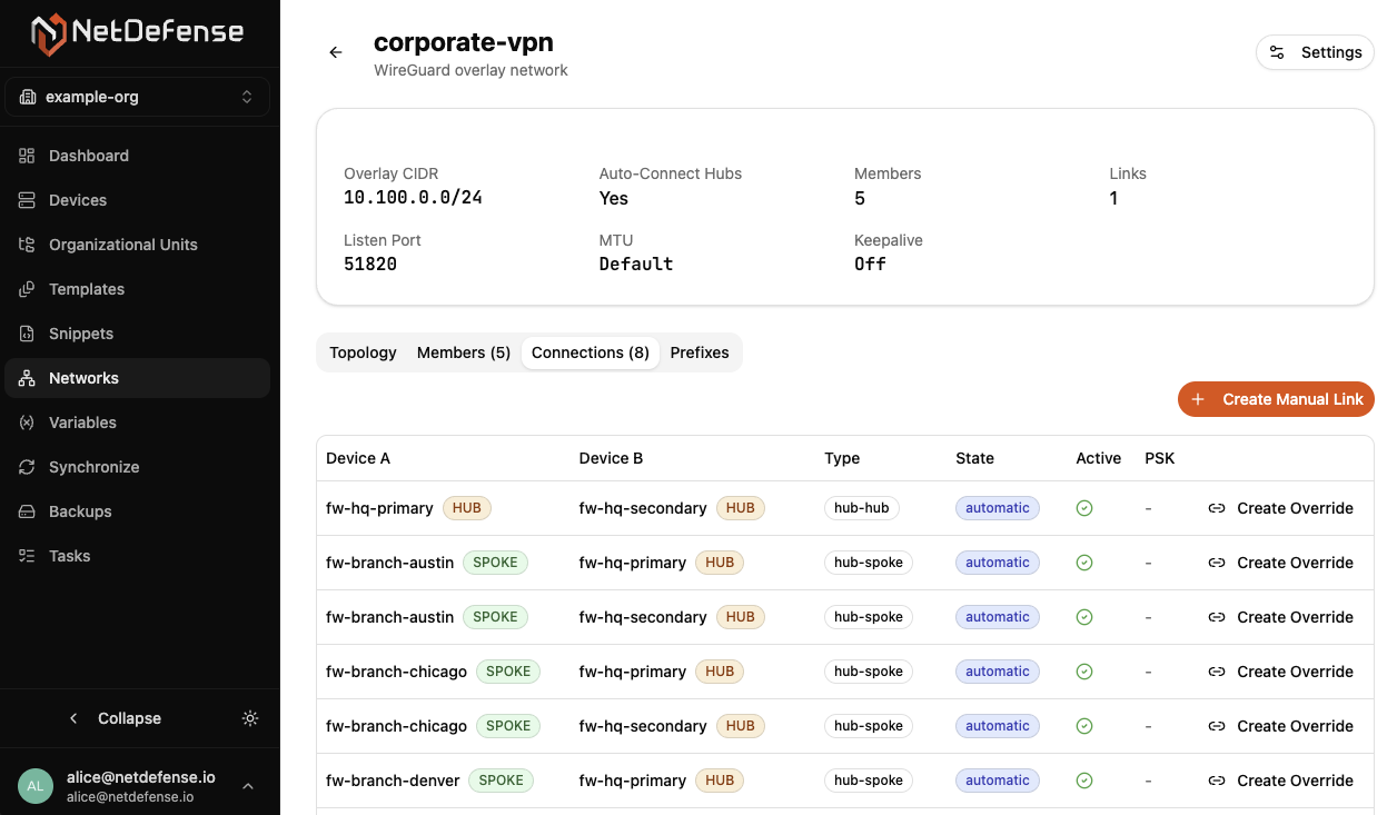VPN network links in NDWeb