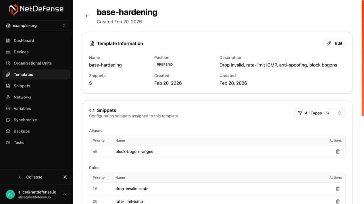 Template detail view in NDWeb
