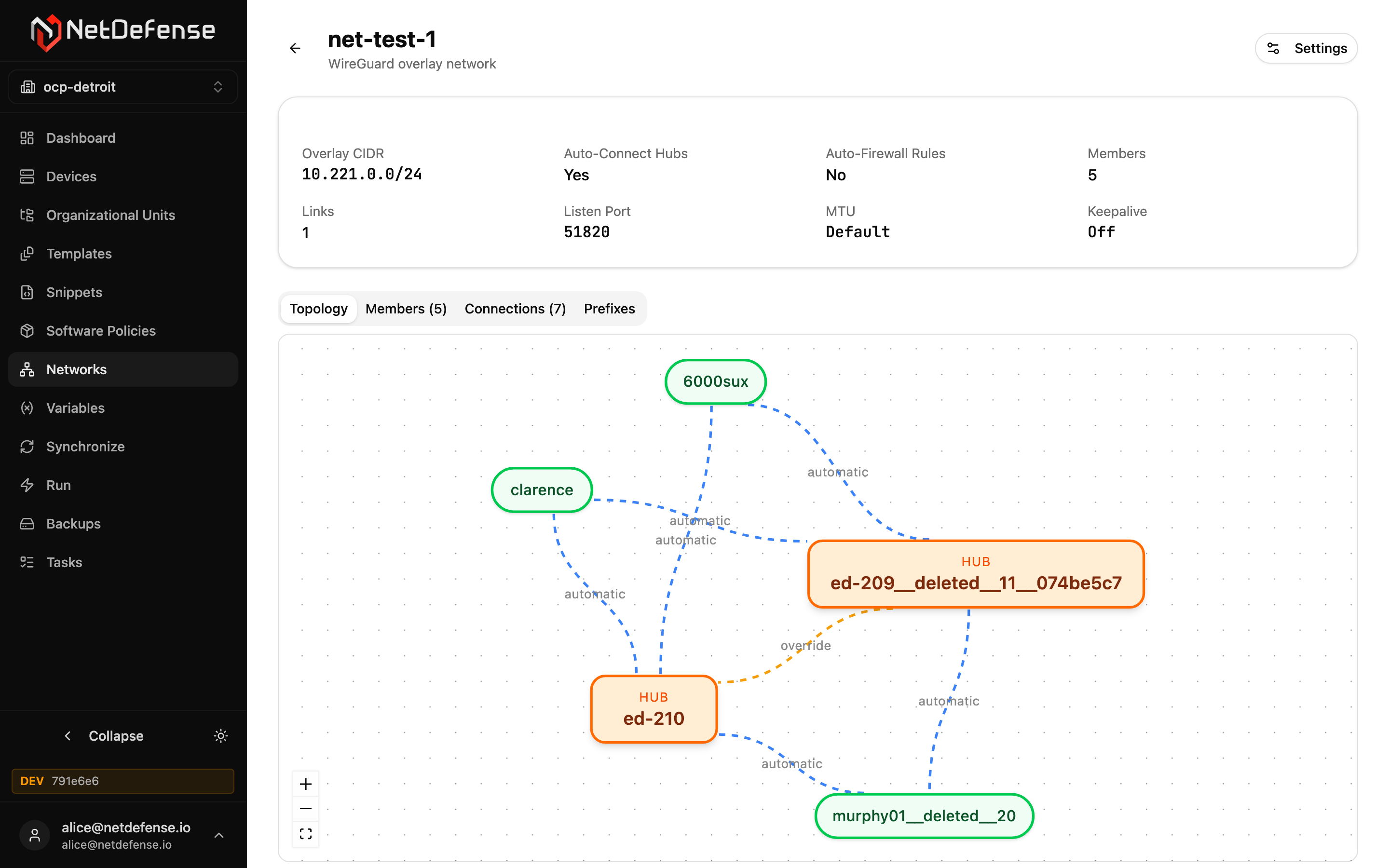 NDWeb network detail page for "net-test-1" with members card, topology graph, and tabs for Members/Connections/Prefixes